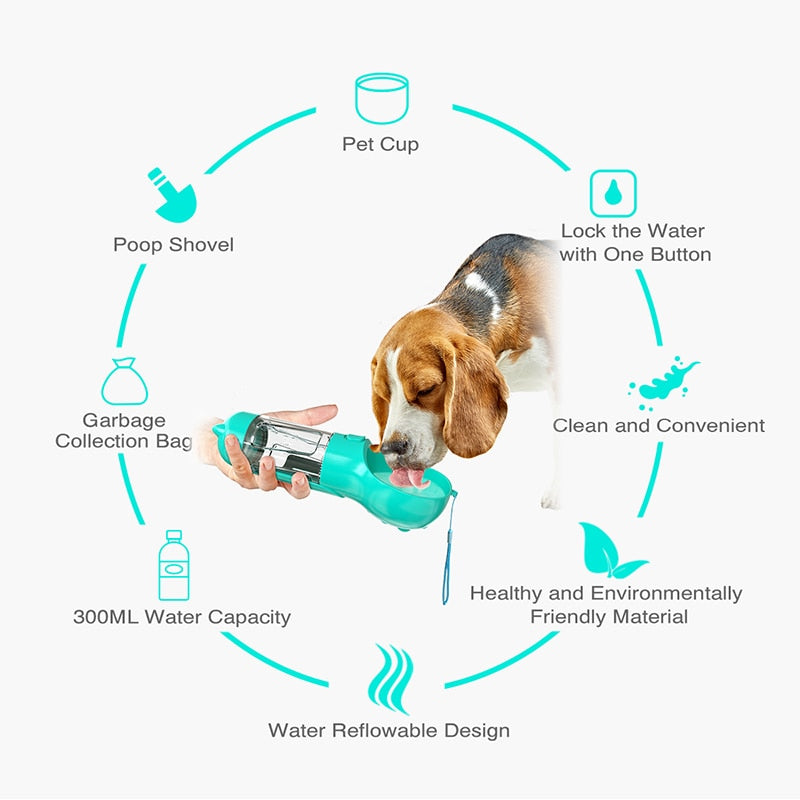 3 in 1 Dog Feeding, Water & Bag Dispense